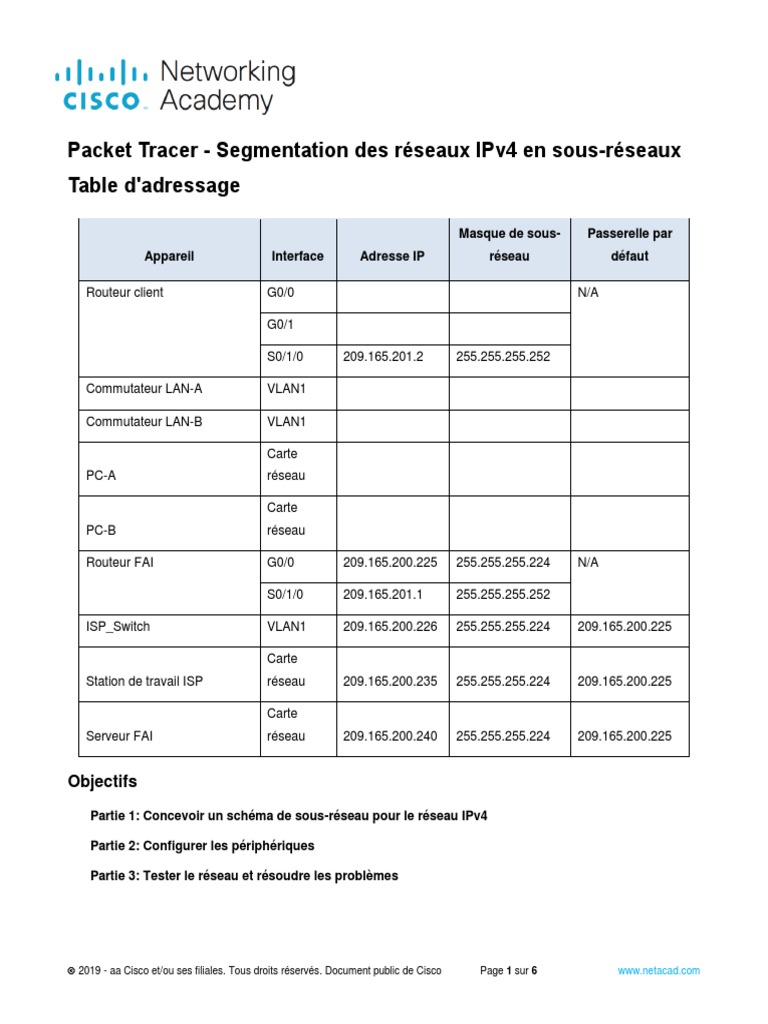 Sous-réseautage IPv4 avec Packet Tracer | PDF | Adresse IP ...
