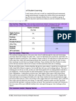 Standard 6 - Analysis of Student Learning