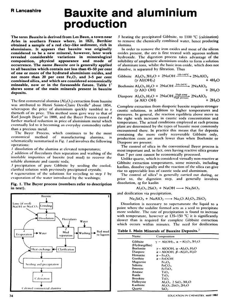 Bauxite and Aluminium Production: R Lancashire | PDF | Sets Of Chemical ...