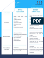 Actividad Nro 2 - CUADRO COMPARATIVO DE PARADIGMAS - 3