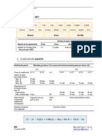 Tablas para Clasificación de Suelos