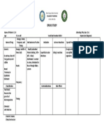 Drug Study: College of Nursing