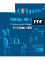 Infografia Portugal Europeu_2018