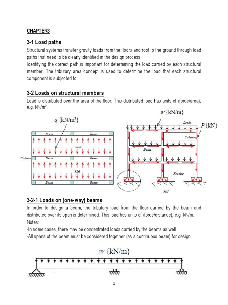 3-1 Load Paths | PDF | Structural Load | Beam (Structure)