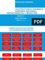 Unidad Ii Análisis de La Estructura y Dinámica Entre Gobierno Nacional, Departamental y Municipal 28-03-20 (Segunda Parte)