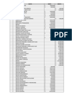 Contabilidad Financiera 2