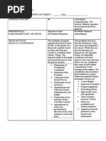 Iran Country Fact Sheet