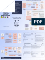 Algoritma Tatalaksana COVID-19