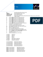 Sibelius 3 Shortcuts