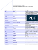 Lista de Funciones de Excel Con La Traducción Del