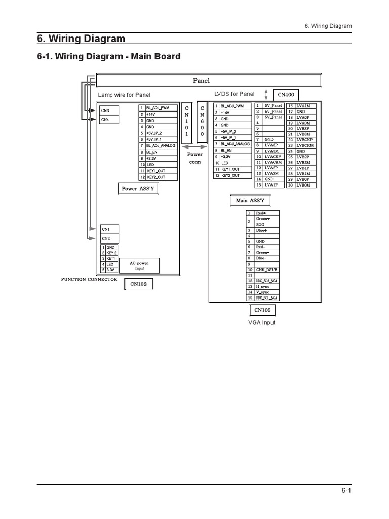 Wiring Diagram | PDF | Electricity | Physical Layer Protocols