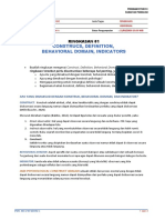 Construcs Definition Behavioral Domain Indicators