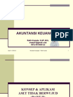Presentation 14_Konsep & Aplikasi Aset Tidak Berwujud (Part II)_Ratih Kumala