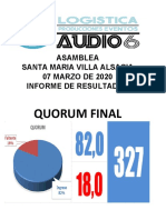 2020-03.07 Santa Maria Villa Alsacia Informe de Resultados Votacion 00