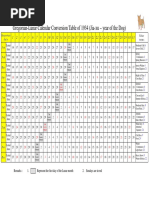 Gregorian-Lunar Calendar Conversion Table of 1934 (Jia-Xu - Year of The Dog)