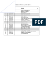 Paikologi Pendidikan PTE'C Salinan