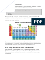 Activities and Links - The Periodic Table