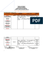 2ND QUARTER: WEEK 3-4 (April 5-9, 2021) : Weekly Home Learning Plan in Science 8