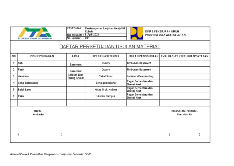 Daftar Material Proyek Dinas PU 2021 | PDF