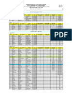 Resultados