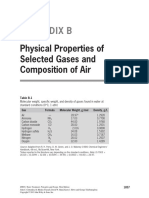 Appendix B: Physical Properties of Selected Gases and Composition of Air