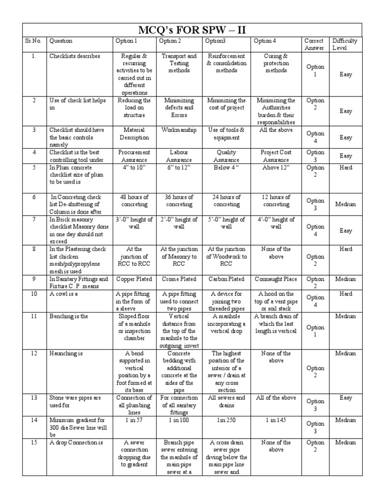 SPW II MCQs: Construction Checklists | PDF | Sanitary Sewer | Pipe ...