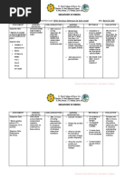 NCP Pregnancy Induced HypertentionPreeclampsiaEclampsia