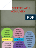 Konsep Perilaku Konsumen