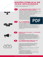 La Dimensión Pública de Las Éticas Aplicadas