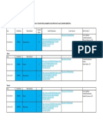 Jadwal Penggunaan Zoom 2020