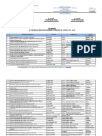 B. Calendar - Concursuri Nationale Finantate - Anexa B - CAEN Finantate Final