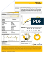 Maybank Dana Ekuitas: Fund Fact Sheet May 2020