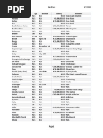 Download One Piece chart by Bari Pollard SN50252288 doc pdf