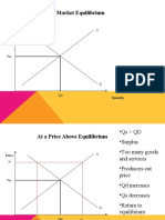 Allocative Efficency