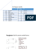 Pertemuan Ke-4-Dasar Listrik