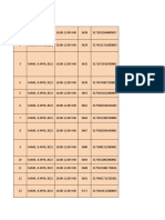 Gel 2 Kompas Kirim