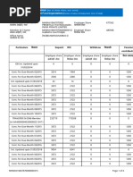 Particulars िववरण Deposit जमा Withdraw िनकासी Pension contribution पेंशन अंशदान