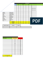 Parte Diario Dia Lunes 2021