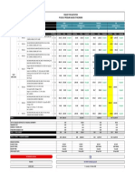 Request For Quotation PR 35139 / Pressure Gauges Et Recorders