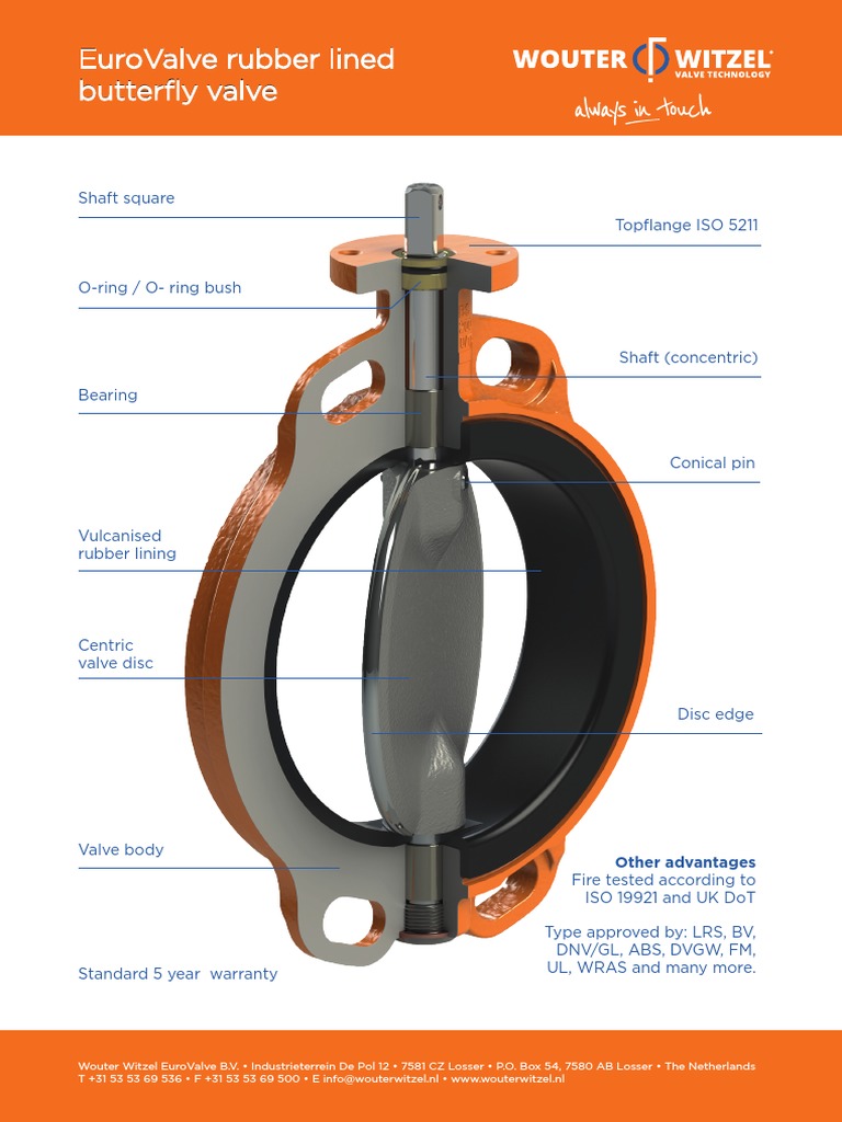 EuroValve Rubber Lined Butterfly Valve | PDF