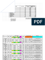 Tema 1-2IG ALIMENTATIEI