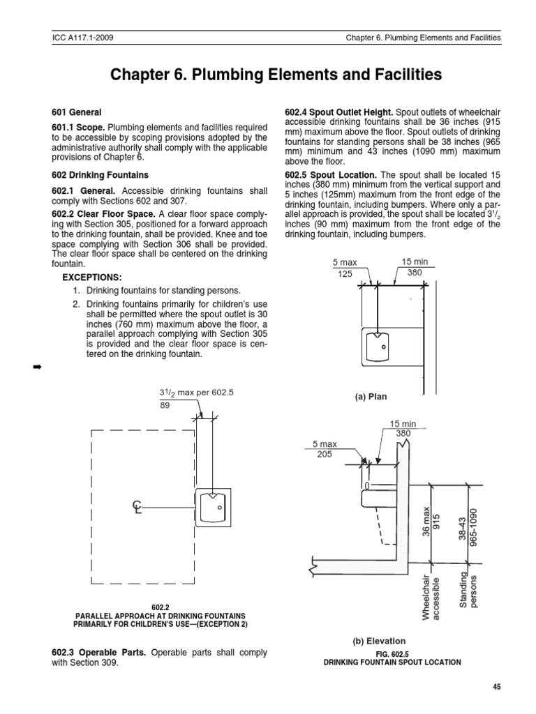 Accessible Lavatory Design Standards | PDF | Door | Toilet