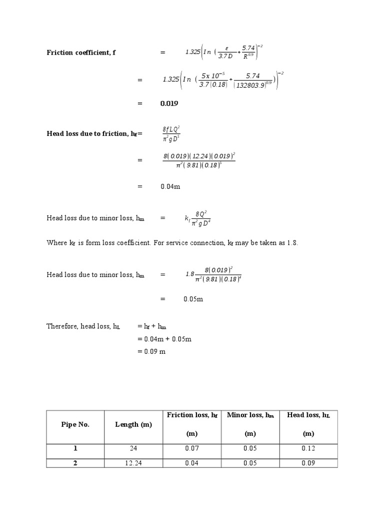 Water Demand Calculation 1 Part8 PDF Liquids Surface Science