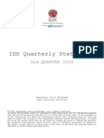 Idx 3rd Quarter Statistic 2020