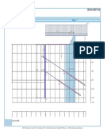 Name: Stage: 1: Jeddah Foundation Co. Design Sheet Piles