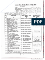 60निजी अस्पतालों को उपचार हेतु अनुमति आदेश