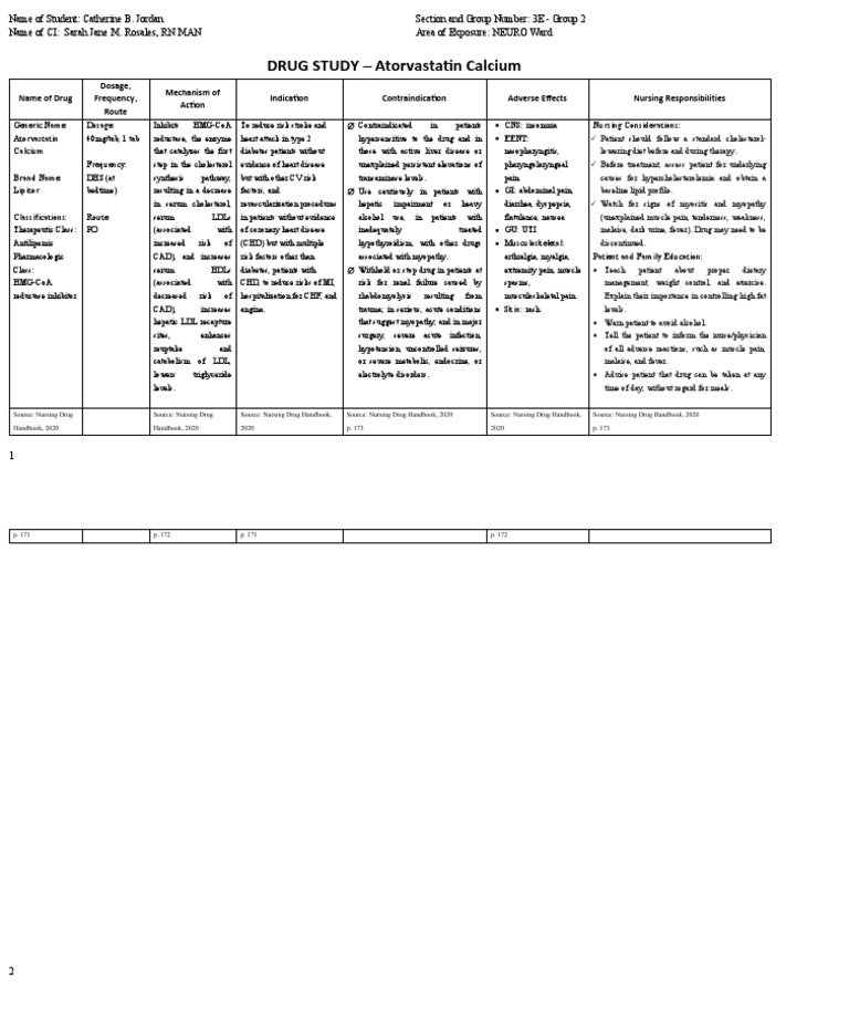 ATORVASTATIN CALCIUM MONOGRAPH FOR PROFESSIONALS visual data 2