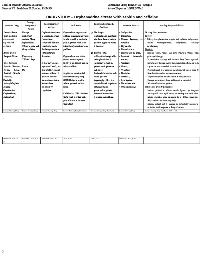 Drug Study Orphenadrine Citrate With Aspirin and Caffeine PDF
