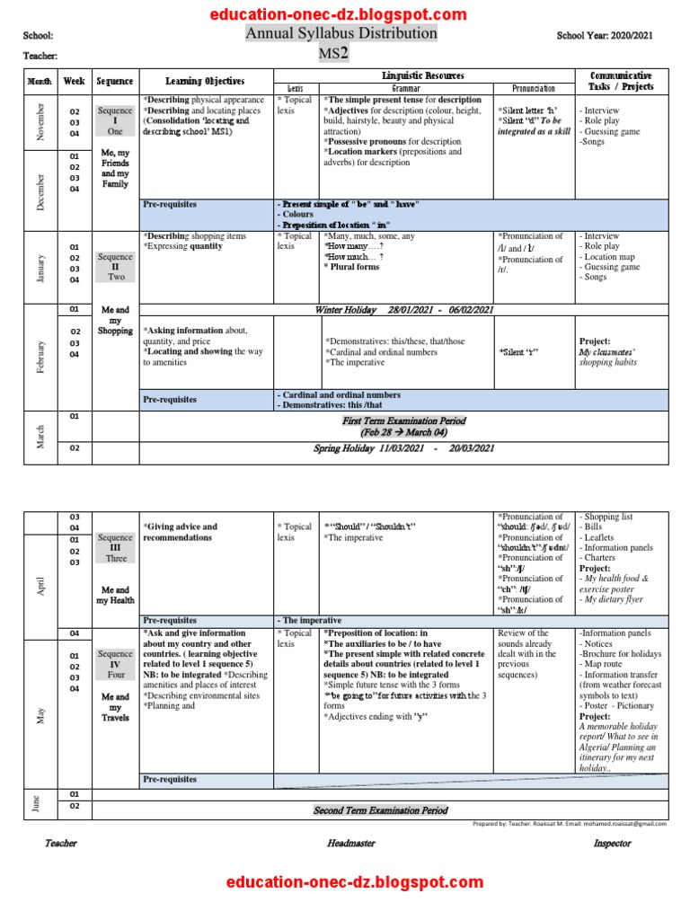 Annual Syllabus Distribution MS2 | PDF | Languages | Language Arts ...