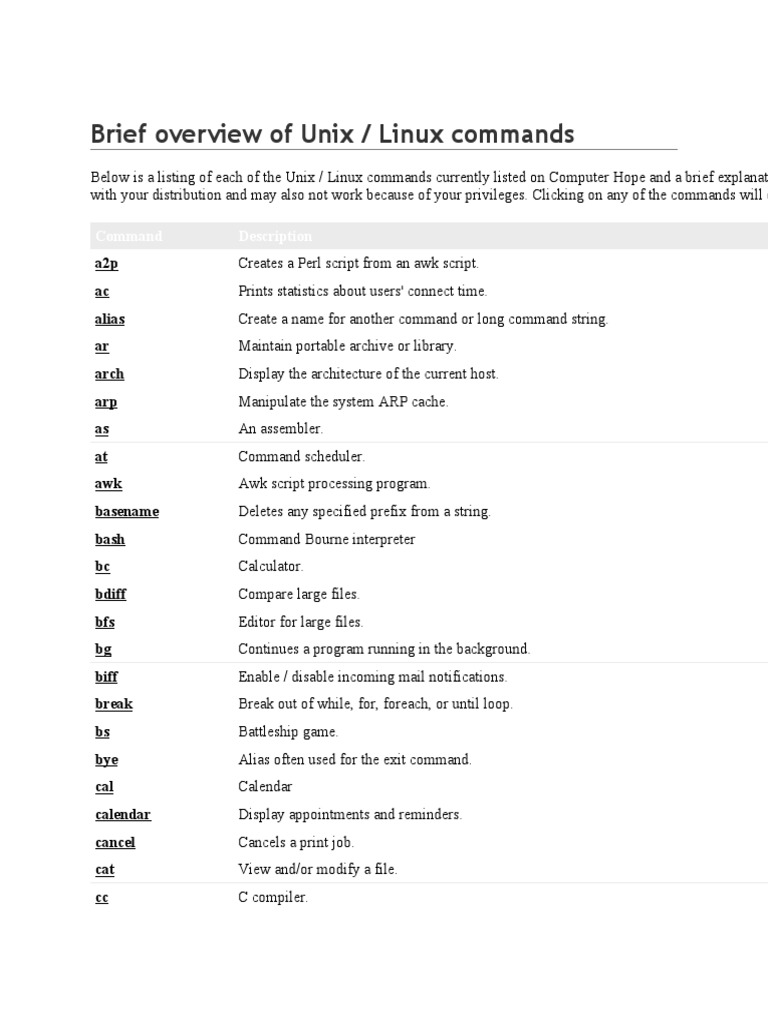 Brief Overview of Unix / Linux Commands: Command Description | Download ...